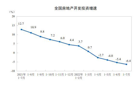 图自统计局网站