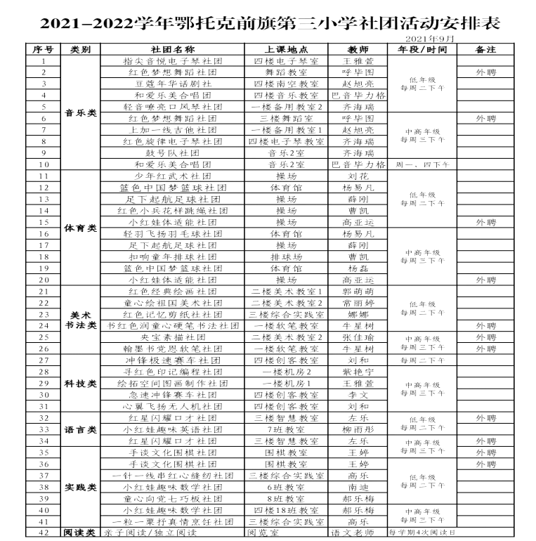 鄂托克前旗教育“双减”典型案例(改动)(1)1764.png